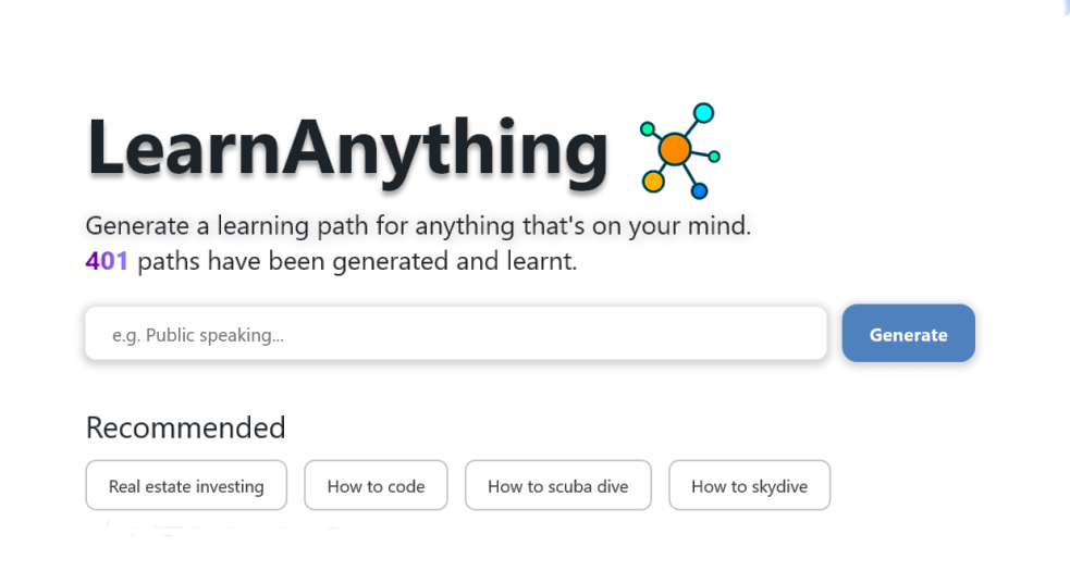 post image of leananything ai