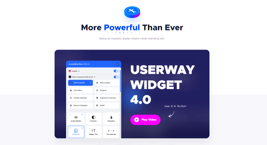 info about UserWay AI